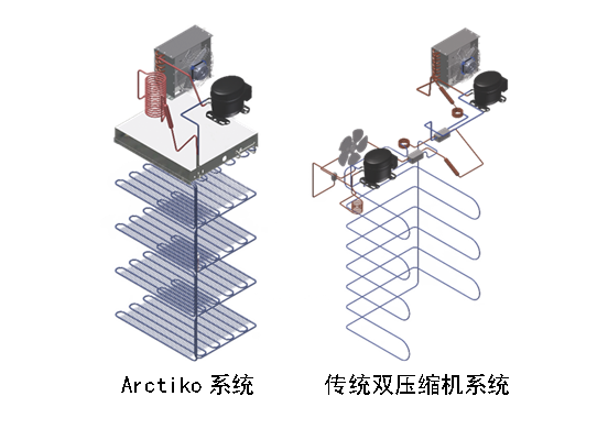 單壓縮機系統(tǒng).png